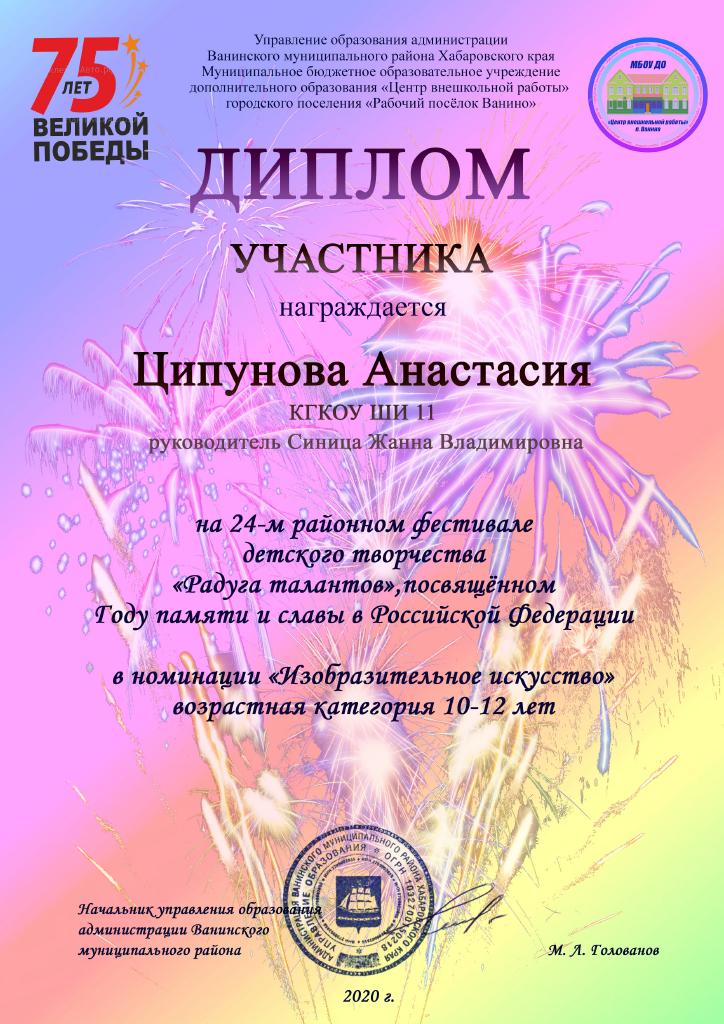 Ципунова