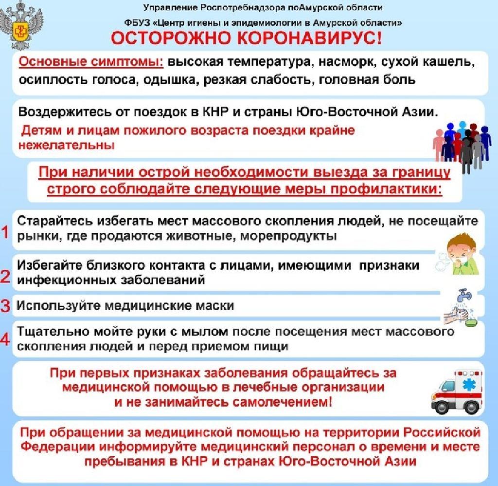 ОСТОРОЖНО-КОРОНАВИРУС