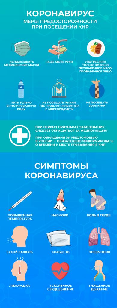 двухсторонняя брошюра о кит. коронавирусe