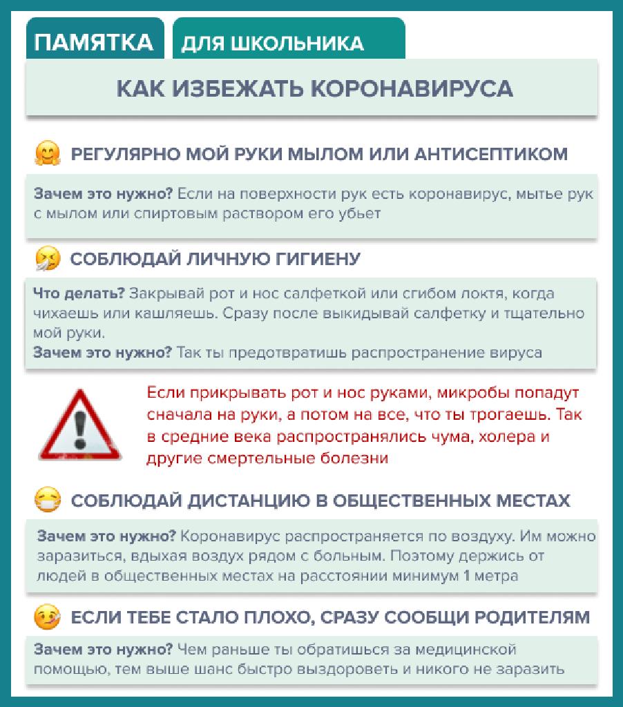 памятка школьнику о коронавирусе